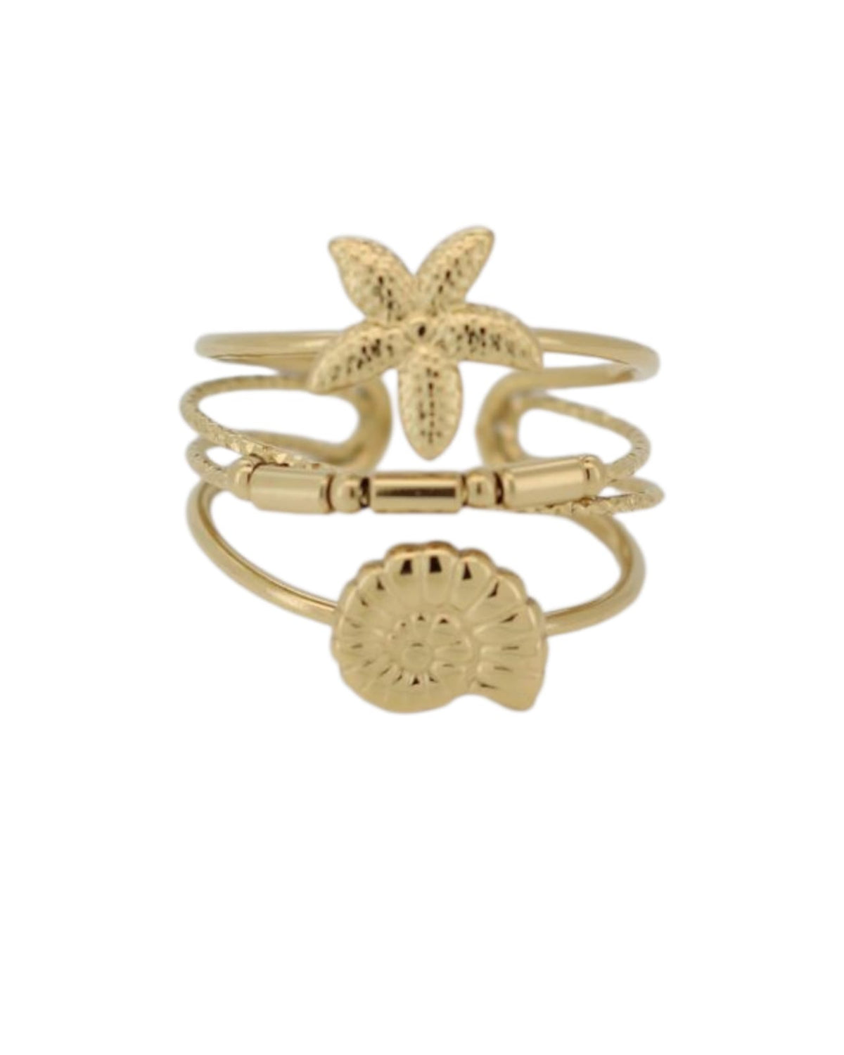 Bague RIO